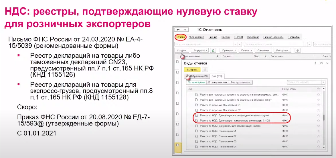 Как подтвердить нулевую ставку ндс при экспорте. Отчет за 9 месяцев. Реестр НДС.